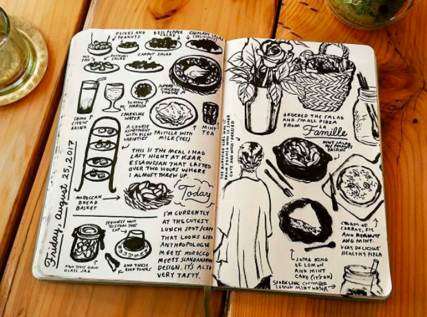 Always Drawing: How to Start and Keep a Daily Sketchbook