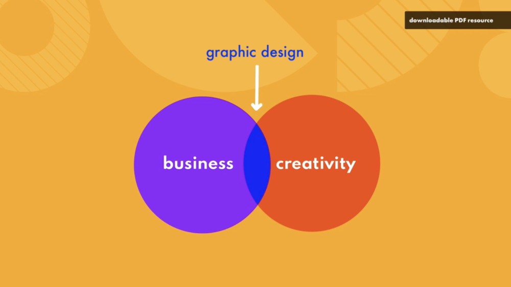 How To Start, Maintain, And Scale A Freelance Graphic Design Career ...